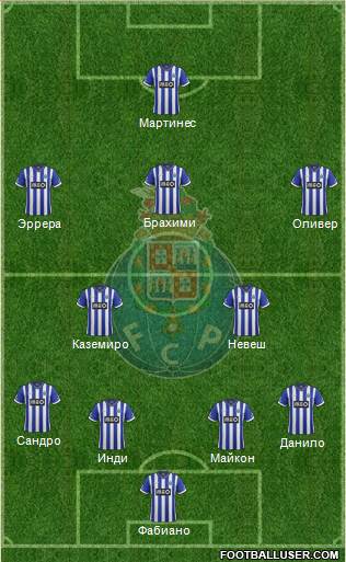 Futebol Clube do Porto - SAD Formation 2014