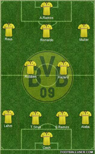 Borussia Dortmund Formation 2014