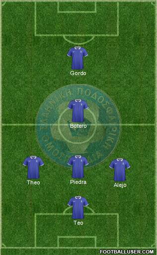 Greece Formation 2014
