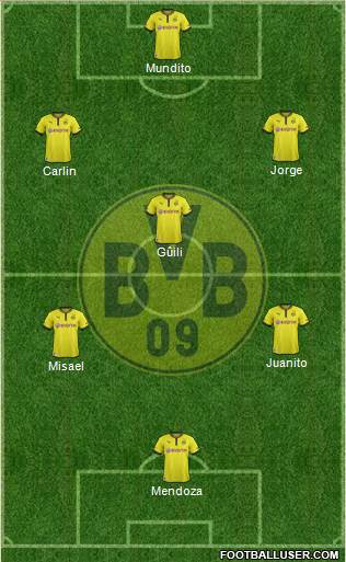 Borussia Dortmund Formation 2014