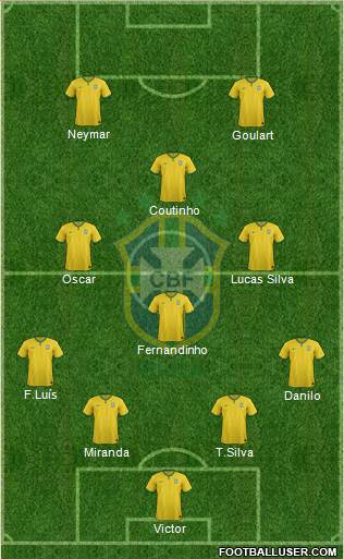 Brazil Formation 2014