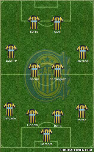 Rosario Central Formation 2014