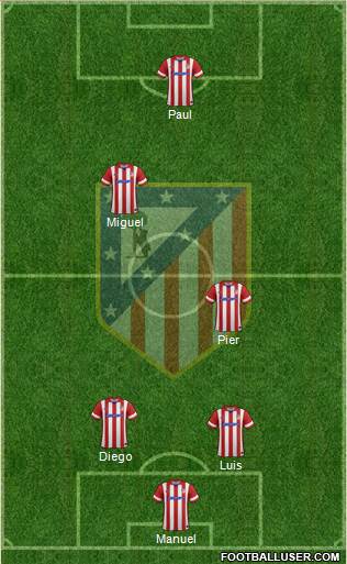 C. Atlético Madrid S.A.D. Formation 2014