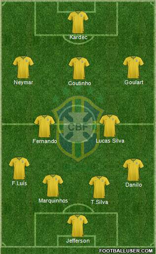 Brazil Formation 2014