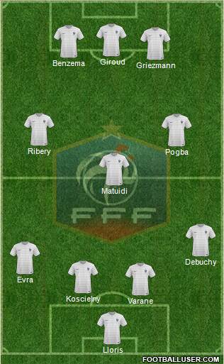France Formation 2014