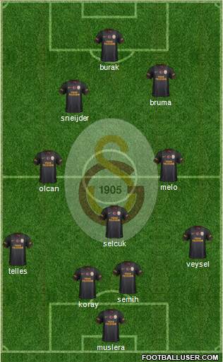 Galatasaray SK Formation 2014