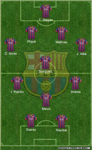 F.C. Barcelona Formation 2014