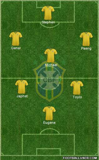 Brazil Formation 2014
