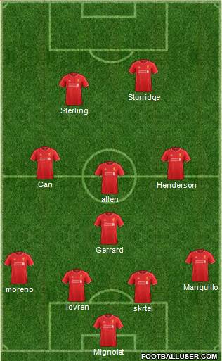 Liverpool Formation 2014