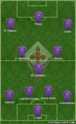 Fiorentina Formation 2014