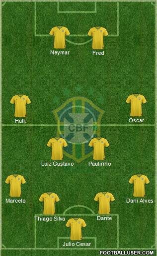 Brazil Formation 2014