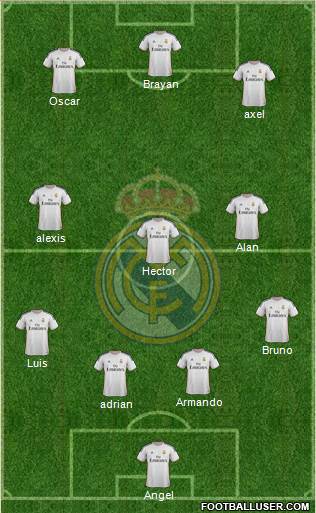 Real Madrid C.F. Formation 2014