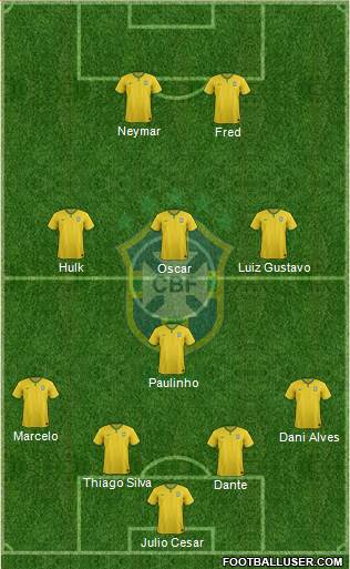 Brazil Formation 2014
