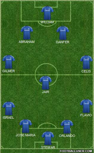 Chelsea Formation 2014