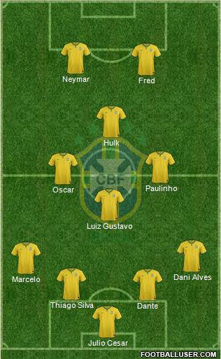 Brazil Formation 2014
