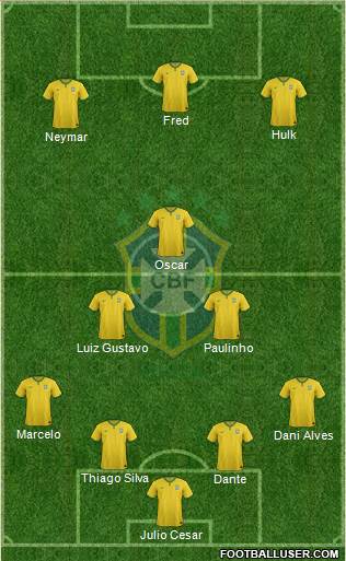 Brazil Formation 2014