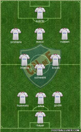 Club Nacional de Football Formation 2014