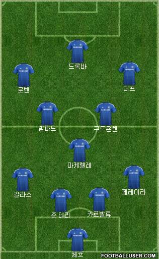 Chelsea Formation 2014