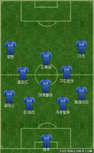 Chelsea Formation 2014