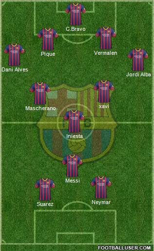 F.C. Barcelona Formation 2014