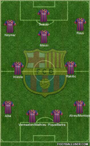 F.C. Barcelona Formation 2014