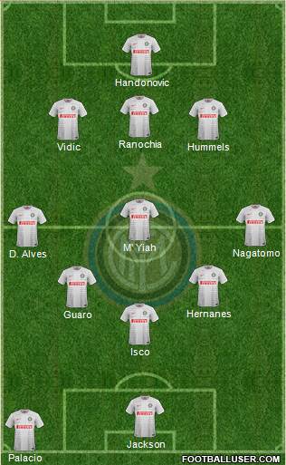 F.C. Internazionale Formation 2014
