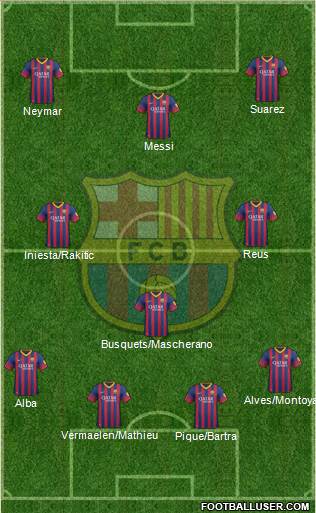 F.C. Barcelona Formation 2014