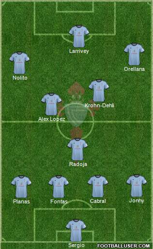 R.C. Celta S.A.D. Formation 2014