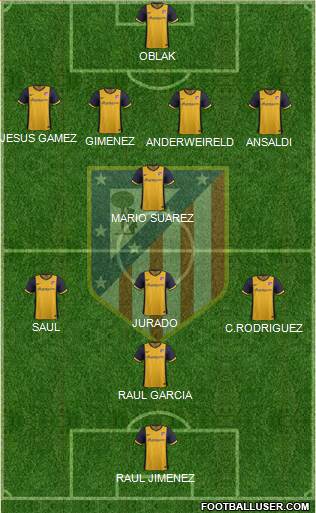 Atlético Madrid B Formation 2014