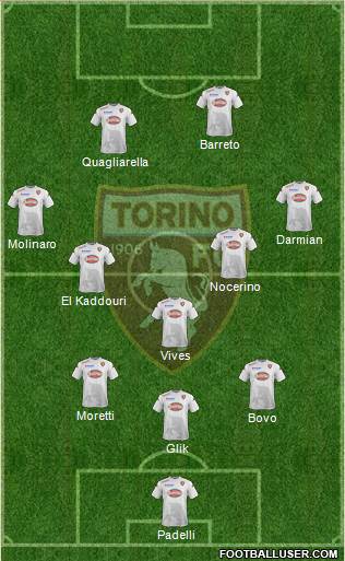Torino Formation 2014
