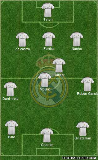 Real Madrid C.F. Formation 2014