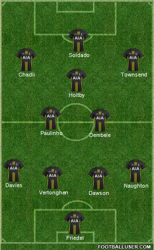 Tottenham Hotspur Formation 2014