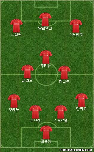 Liverpool Formation 2014