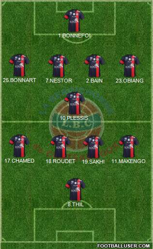La Berrichonne de Châteauroux Formation 2014