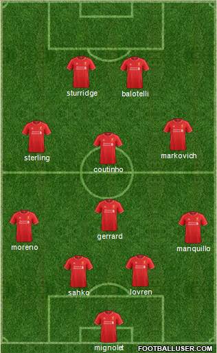Liverpool Formation 2014