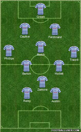 Queens Park Rangers Formation 2014