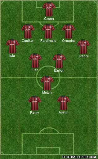 Queens Park Rangers Formation 2014