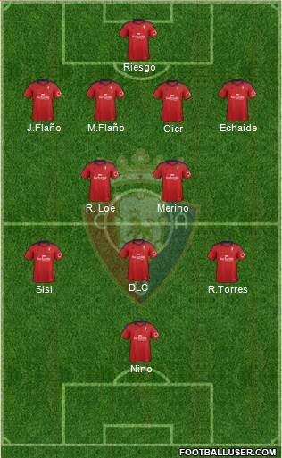 C. At. Osasuna Formation 2014
