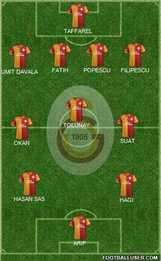 Galatasaray SK Formation 2014