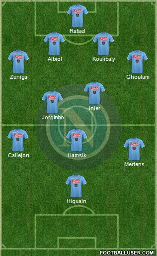 Napoli Formation 2014