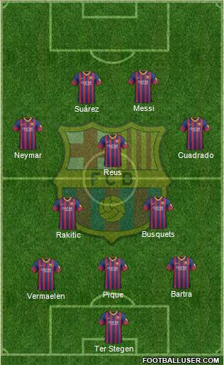 F.C. Barcelona Formation 2014
