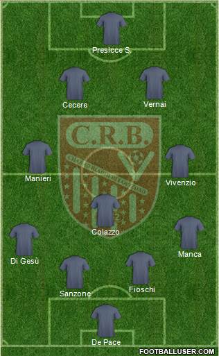 Chabab Riadhi Belouizdad 4-1-2-3 football formation