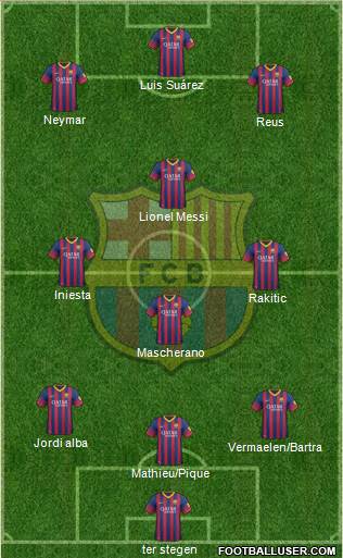 F.C. Barcelona Formation 2014