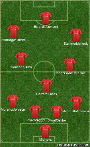 Liverpool Formation 2014