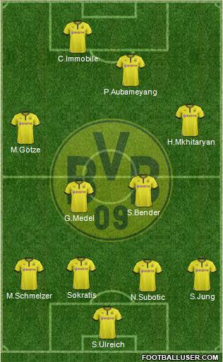 Borussia Dortmund Formation 2014
