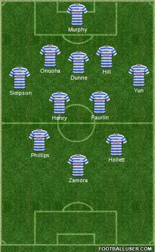 Queens Park Rangers Formation 2014