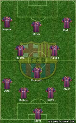 F.C. Barcelona Formation 2014