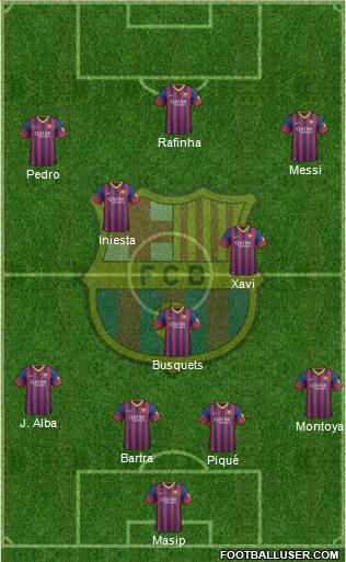 F.C. Barcelona Formation 2014