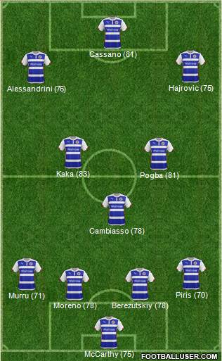 Reading Formation 2014