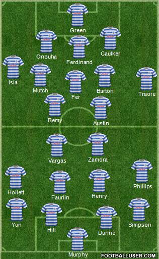 Queens Park Rangers Formation 2014